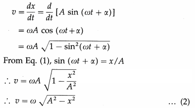 Maharashtra-Board-Class-12-Physics-Solutions-Chapter-5-Oscillations-10