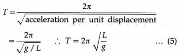 Maharashtra-Board-Class-12-Physics-Solutions-Chapter-5-Oscillations-25