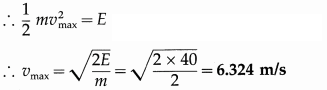Maharashtra-Board-Class-12-Physics-Solutions-Chapter-5-Oscillations-60