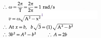 Maharashtra-Board-Class-12-Physics-Solutions-Chapter-5-Oscillations-63