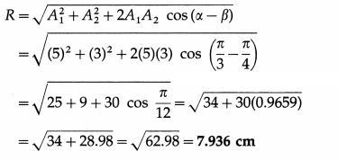 Maharashtra-Board-Class-12-Physics-Solutions-Chapter-5-Oscillations-65