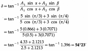 Maharashtra-Board-Class-12-Physics-Solutions-Chapter-5-Oscillations-66