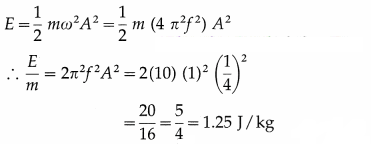 Maharashtra-Board-Class-12-Physics-Solutions-Chapter-5-Oscillations-70