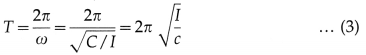 Maharashtra-Board-Class-12-Physics-Solutions-Chapter-5-Oscillations-80