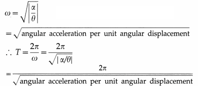Maharashtra-Board-Class-12-Physics-Solutions-Chapter-5-Oscillations-81