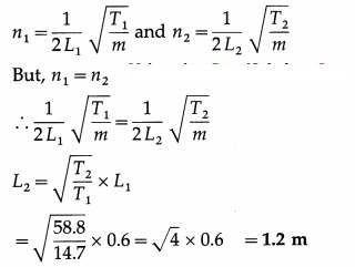 Maharashtra-Board-Class-12-Physics-Solutions-Chapter-6-Superposition-of-Waves-39