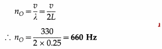 Maharashtra-Board-Class-12-Physics-Solutions-Chapter-6-Superposition-of-Waves-55