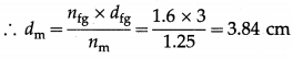 Maharashtra-Board-Class-12-Physics-Solutions-Chapter-7-Wave-Optics-66