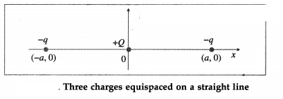 Maharashtra-Board-Class-12-Physics-Solutions-Chapter-8-Electrostatics-10