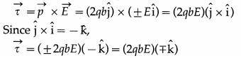 Maharashtra-Board-Class-12-Physics-Solutions-Chapter-8-Electrostatics-13