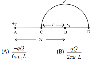 Maharashtra-Board-Class-12-Physics-Solutions-Chapter-8-Electrostatics-2
