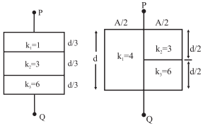 Maharashtra-Board-Class-12-Physics-Solutions-Chapter-8-Electrostatics-5