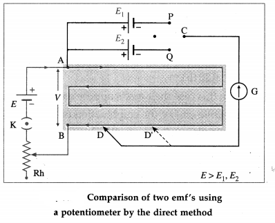 Maharashtra-Board-Class-12-Physics-Solutions-Chapter-9-Current-Electricity-10