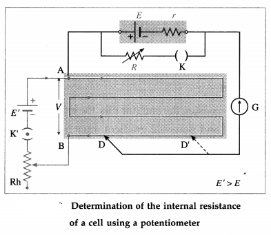 Maharashtra-Board-Class-12-Physics-Solutions-Chapter-9-Current-Electricity-12