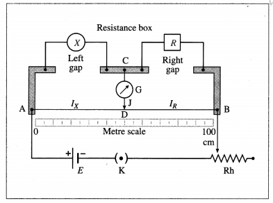 Maharashtra-Board-Class-12-Physics-Solutions-Chapter-9-Current-Electricity-16