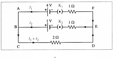Maharashtra-Board-Class-12-Physics-Solutions-Chapter-9-Current-Electricity-3