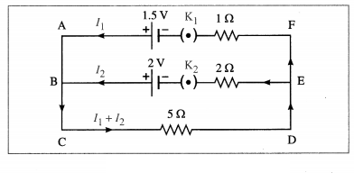 Maharashtra-Board-Class-12-Physics-Solutions-Chapter-9-Current-Electricity-4