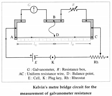 Maharashtra-Board-Class-12-Physics-Solutions-Chapter-9-Current-Electricity-6