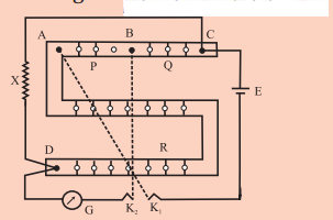 Maharashtra-Board-Class-12-Physics-Solutions-Chapter-9-Current-Electricity-7