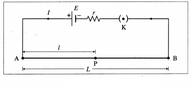 Maharashtra-Board-Class-12-Physics-Solutions-Chapter-9-Current-Electricity-9