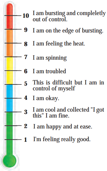 Maharashtra-Board-Class-12-Psychology-Solutions-Chapter-5-Emotions-2