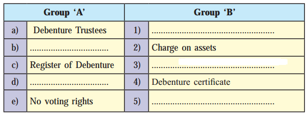 Maharashtra-Board-Class-12-Secretarial-Practice-Solutions-Chapter-4-Issue-of-Debentures-1G