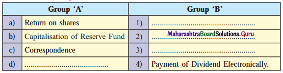 Maharashtra-Board-Class-12-Secretarial-Practice-Solutions-Chapter-6-Correspondence-with-Members-1G-Q1