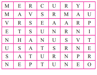 Maharashtra-Board-Class-5-EVS-Solutions-Part-2-Chapter-3-Life-on-Earth-1