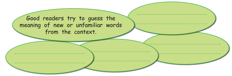 Maharashtra-Board-Class-5-English-Solutions-Chapter-3-Be-a-Good-Listener-1