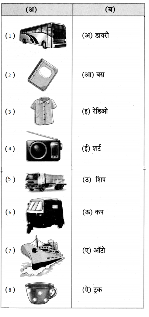 Maharashtra-Board-Class-5-Hindi-Solutions-Chapter-10-मुझे-जानो-1-483x1024