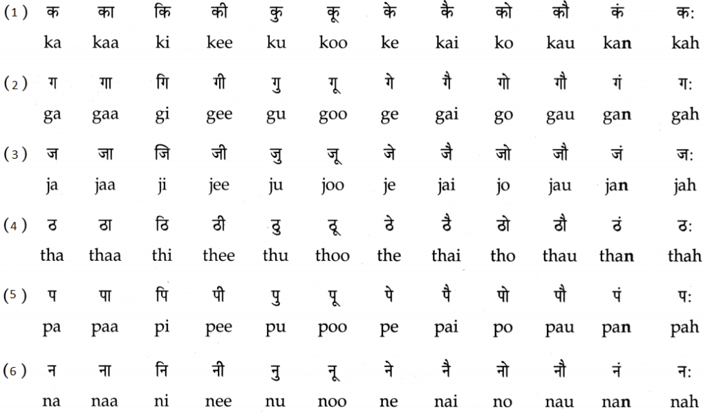 Maharashtra-Board-Class-5-Hindi-Solutions-Chapter-10-मुझे-जानो-2-1024x597