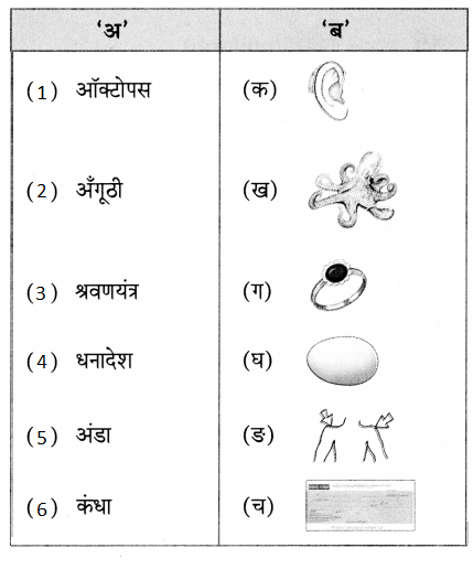 Maharashtra-Board-Class-5-Hindi-Solutions-Chapter-13-पहचान-हमारी-भाग-२-1