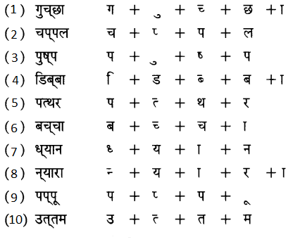Maharashtra-Board-Class-5-Hindi-Solutions-Chapter-6-जुड़े-हम-2