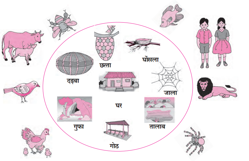 Maharashtra-Board-Class-5-Hindi-Solutions-पुनरावर्तन-१-1