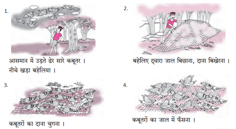 Maharashtra-Board-Class-5-Hindi-Solutions-स्वयं-सध्ययन-1-1