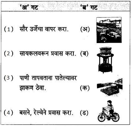 Maharashtra-Board-Class-5-Marathi-Solutions-Chapter-11-इंधनबचत-5