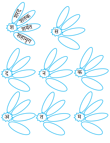 Maharashtra-Board-Class-5-Marathi-Solutions-Chapter-18-पैशांचे-व्यवहार-4