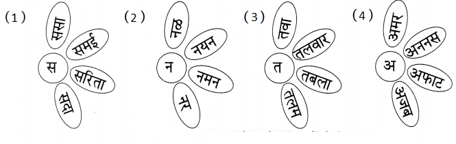 Maharashtra-Board-Class-5-Marathi-Solutions-Chapter-18-पैशांचे-व्यवहार-5