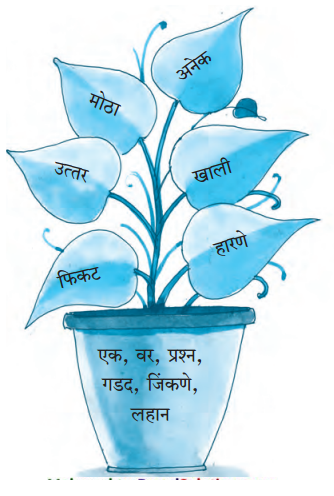 Maharashtra-Board-Class-5-Marathi-Solutions-Chapter-28-फुलपाखरू-आणि-मधमाशी-1