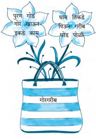 Maharashtra-Board-Class-5-Marathi-Solutions-Chapter-28-फुलपाखरू-आणि-मधमाशी-2