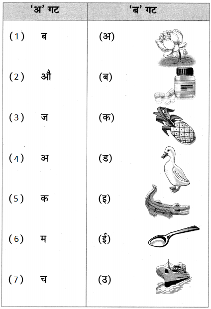 Maharashtra-Board-Class-5-Marathi-Solutions-Chapter-3-खेळूया-शब्दांशी-3