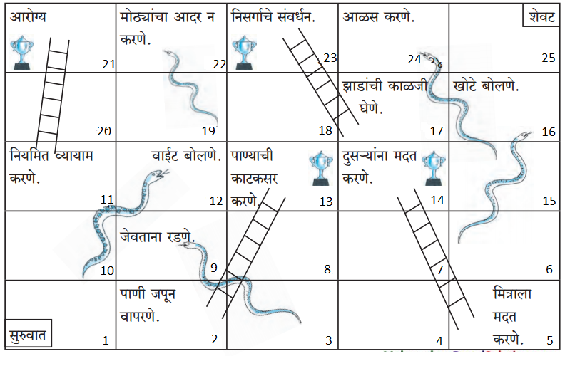 Maharashtra-Board-Class-5-Marathi-Solutions-Chapter-7-खेळत-खेळत-वाचुया-1