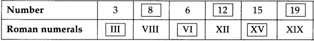 Maharashtra-Board-Class-5-Maths-Solutions-Chapter-1-Roman-Numerals-Problem-Set-1-11
