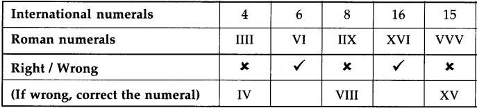 Maharashtra-Board-Class-5-Maths-Solutions-Chapter-1-Roman-Numerals-Problem-Set-1-12