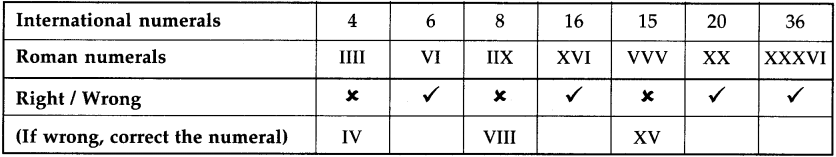 Maharashtra-Board-Class-5-Maths-Solutions-Chapter-1-Roman-Numerals-Problem-Set-1-7