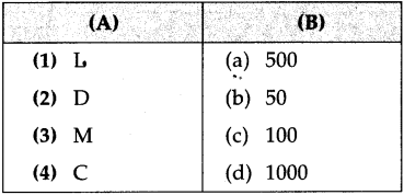 Maharashtra-Board-Class-5-Maths-Solutions-Chapter-1-Roman-Numerals-Problem-Set-1-9