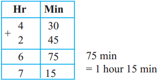 Maharashtra-Board-Class-5-Maths-Solutions-Chapter-10-Measuring-Time-Problem-Set-44-1