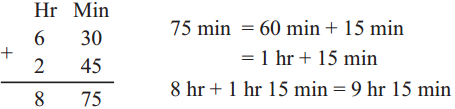 Maharashtra-Board-Class-5-Maths-Solutions-Chapter-11-Problems-on-Measurement-Problem-Set-46-5