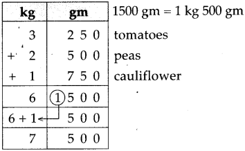 Maharashtra-Board-Class-5-Maths-Solutions-Chapter-11-Problems-on-Measurement-Problem-Set-47-12