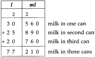 Maharashtra-Board-Class-5-Maths-Solutions-Chapter-11-Problems-on-Measurement-Problem-Set-47-14